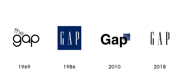 GAP logo的演變