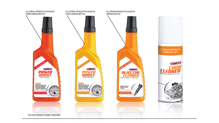 WYNN''S 贏馳汽車清潔養(yǎng)護(hù)產(chǎn)品包裝設(shè)計