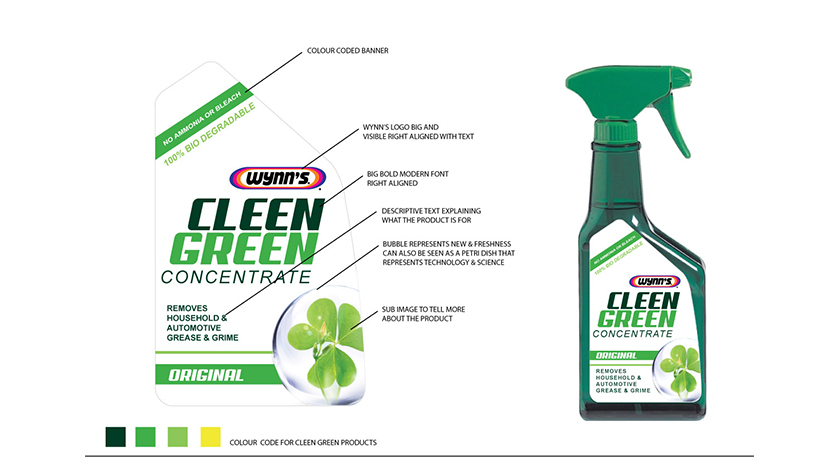 WYNN''S 贏馳汽車清潔養(yǎng)護(hù)產(chǎn)品包裝設(shè)計