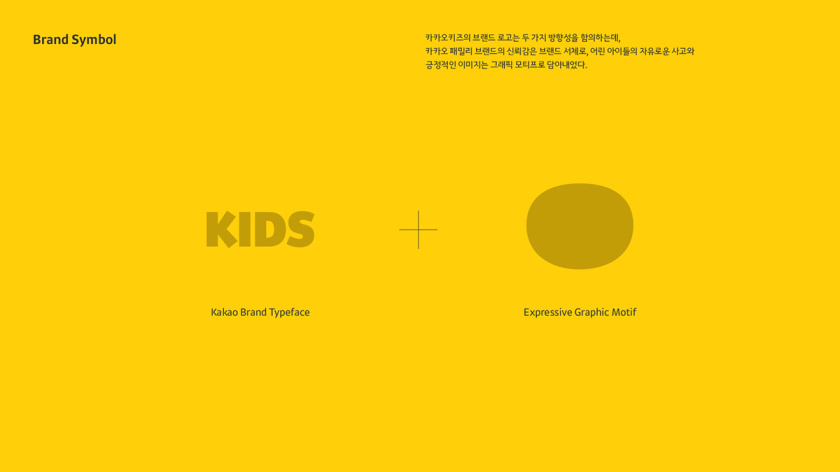 Kakao 卡考兒童品牌體驗(yàn)設(shè)計(jì)-吉祥物設(shè)計(jì)