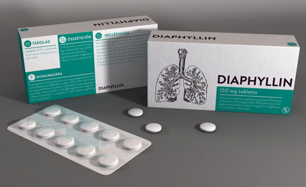 Pharma Medicine藥品包裝設(shè)計靈感