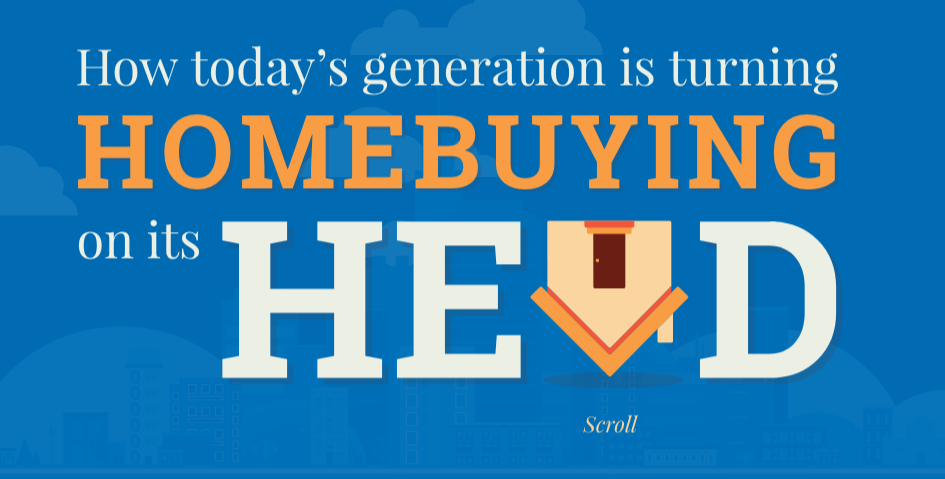 4種促進(jìn)內(nèi)容營(yíng)銷的互動(dòng)內(nèi)容-互動(dòng)網(wǎng)站