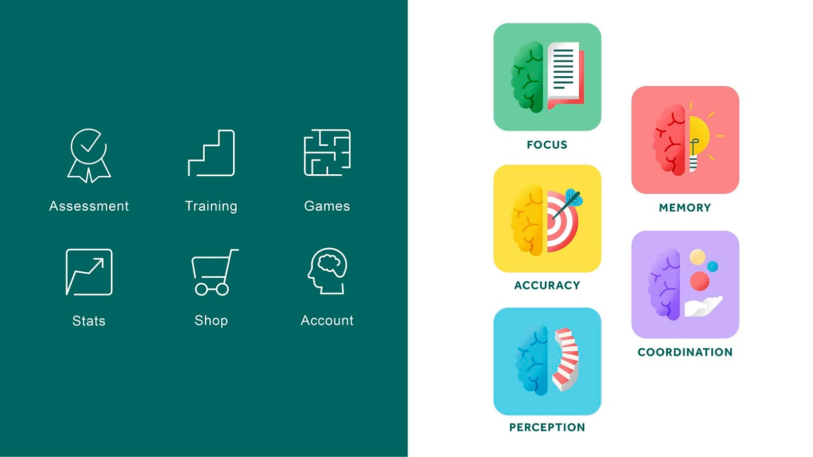 Neuriva 大腦健康營養(yǎng)補充系列保健品包裝設(shè)計