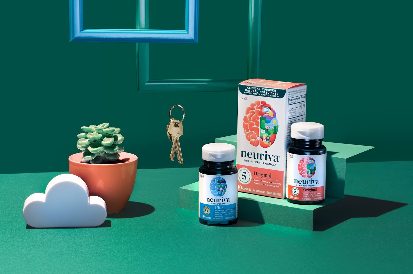 Neuriva 大腦健康營養(yǎng)補充系列保健品包裝設(shè)計