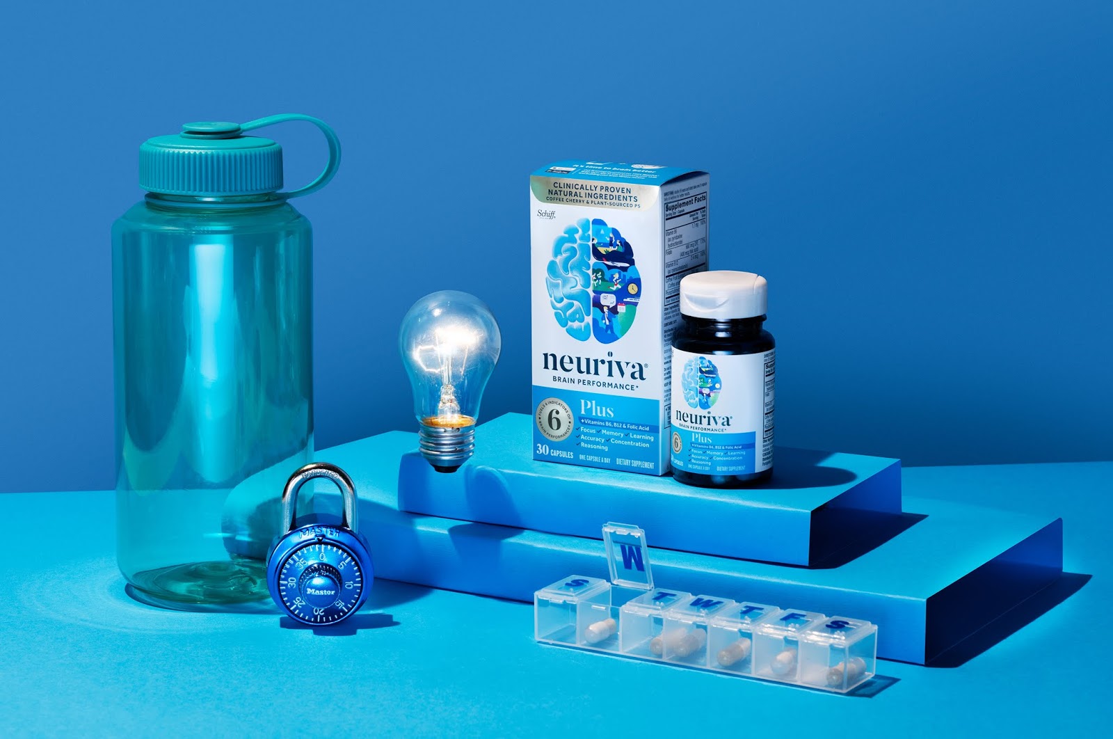 Neuriva 大腦健康營養(yǎng)補充系列保健品包裝設(shè)計
