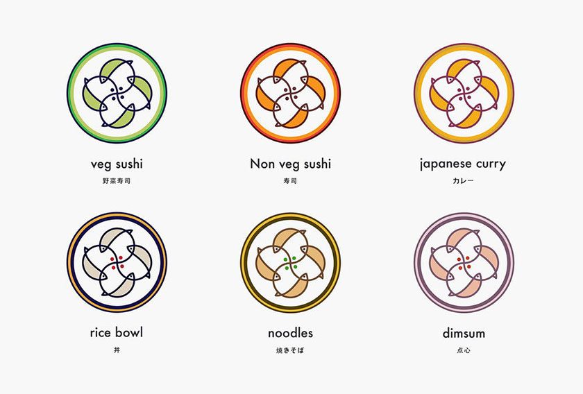 Junction壽司餐廳品牌形象設(shè)計(jì)-logo設(shè)計(jì) Junction壽司餐廳品牌形象設(shè)計(jì)-logo設(shè)計(jì)