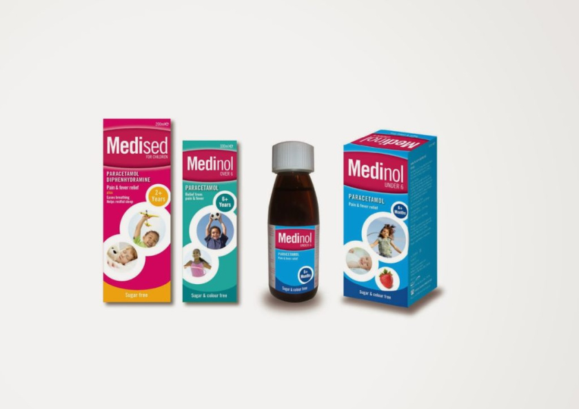 創(chuàng)意醫(yī)藥包裝設(shè)計(jì)靈感