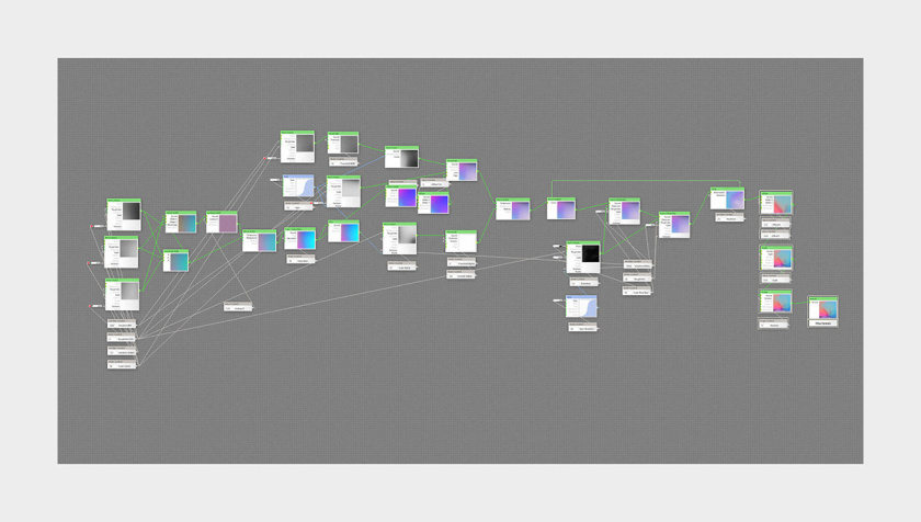 Laroché巧克力創(chuàng)造一個充滿活力多彩漸變色的包裝設(shè)計