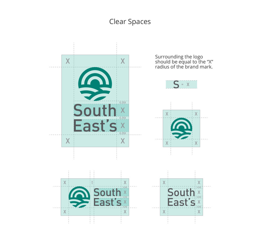 South East''s 人造絲紡織原料成分品牌logo設(shè)計(jì)vi設(shè)計(jì)，太陽農(nóng)田纖維元素