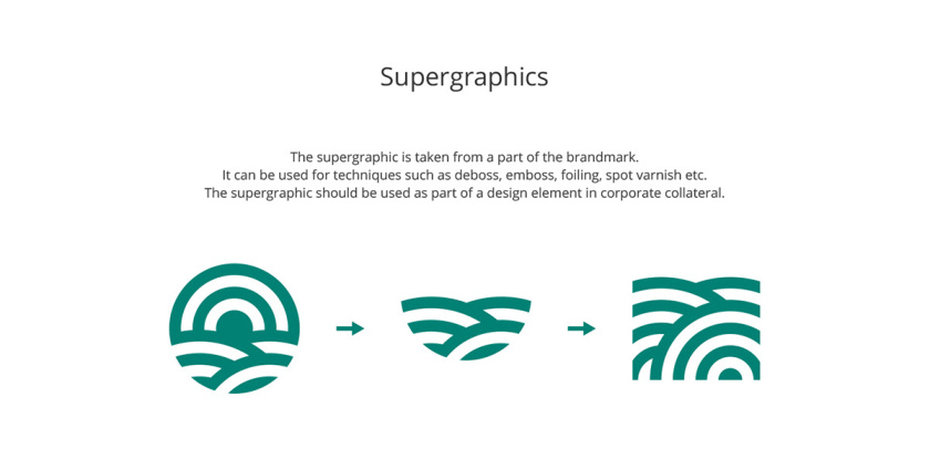 South East''s 人造絲紡織原料成分品牌logo設(shè)計(jì)vi設(shè)計(jì)-輔助元素