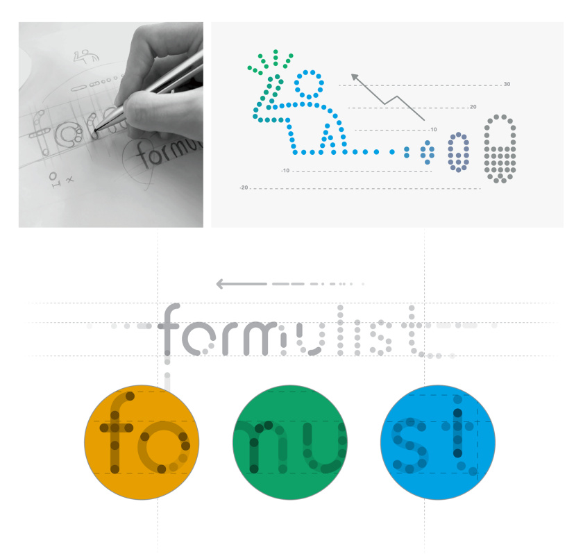 Formulist 營養(yǎng)保健補充劑包裝設計“點綴圖案” Formulist 營養(yǎng)保健補充劑包裝設計“點綴圖案”