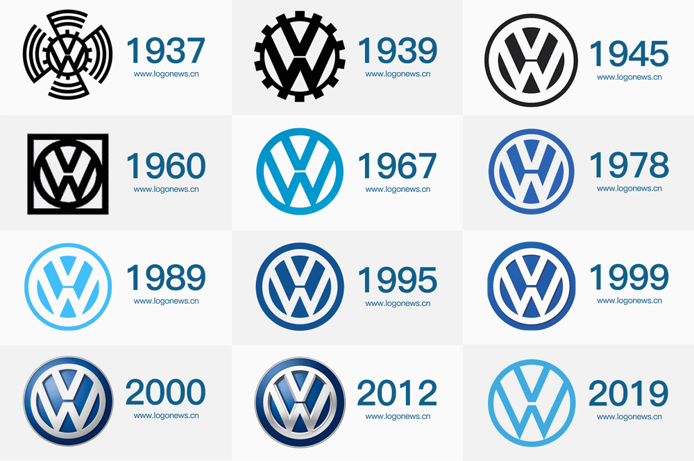 大眾汽車logo歷屆更新歷史 大眾汽車logo歷屆更新歷史