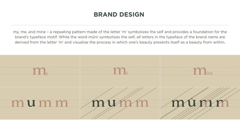 m?rir化妝品品牌vi視覺形象設(shè)計與包裝設(shè)計