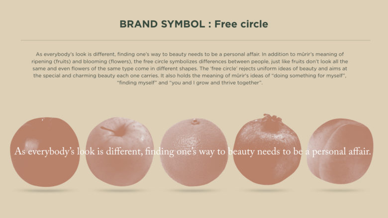 m?rir化妝品品牌vi視覺形象設(shè)計與包裝設(shè)計