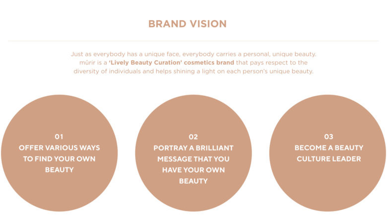 m?rir化妝品品牌vi視覺形象設(shè)計與包裝設(shè)計