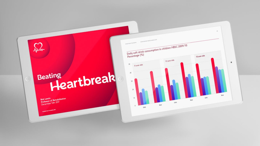 BHF英國心臟基金會“永遠(yuǎn)擊敗心碎”品牌策劃品牌形象設(shè)計塑造