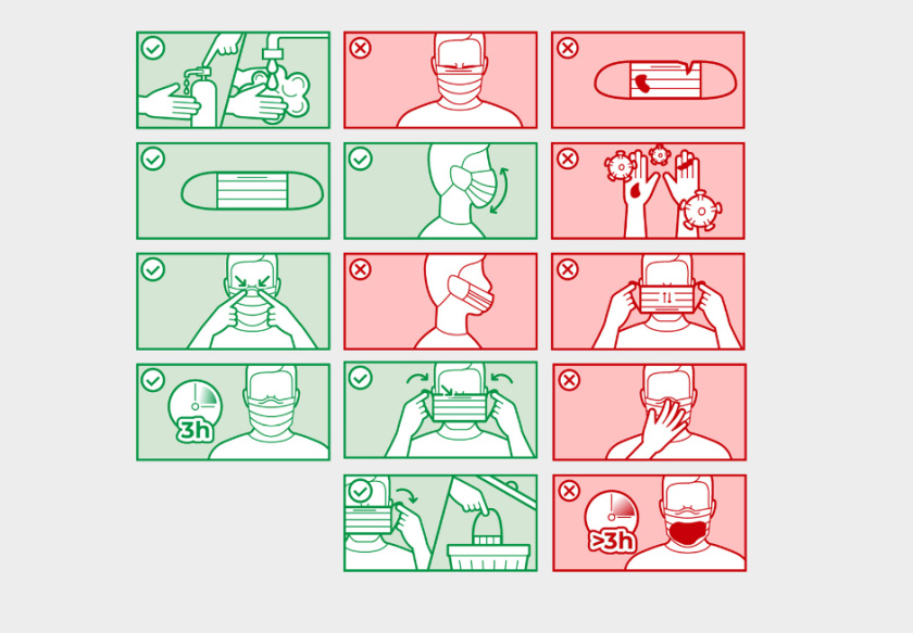 3-PLY KN95 口罩包裝設(shè)計(jì)