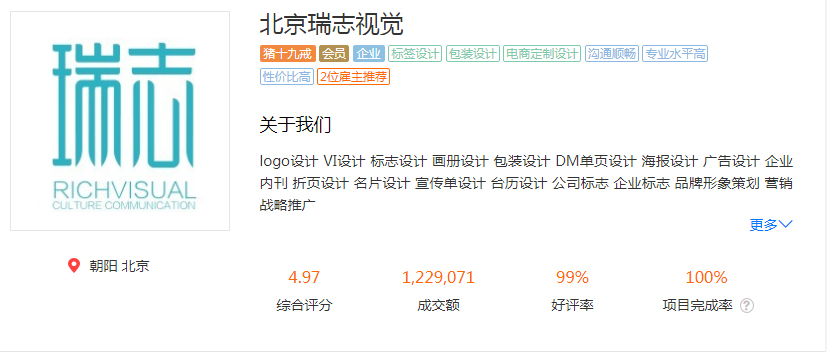 北京瑞志視覺形象設(shè)計(jì)有限公司盜用尚略作品案例 北京瑞志視覺形象設(shè)計(jì)有限公司盜用尚略作品案例