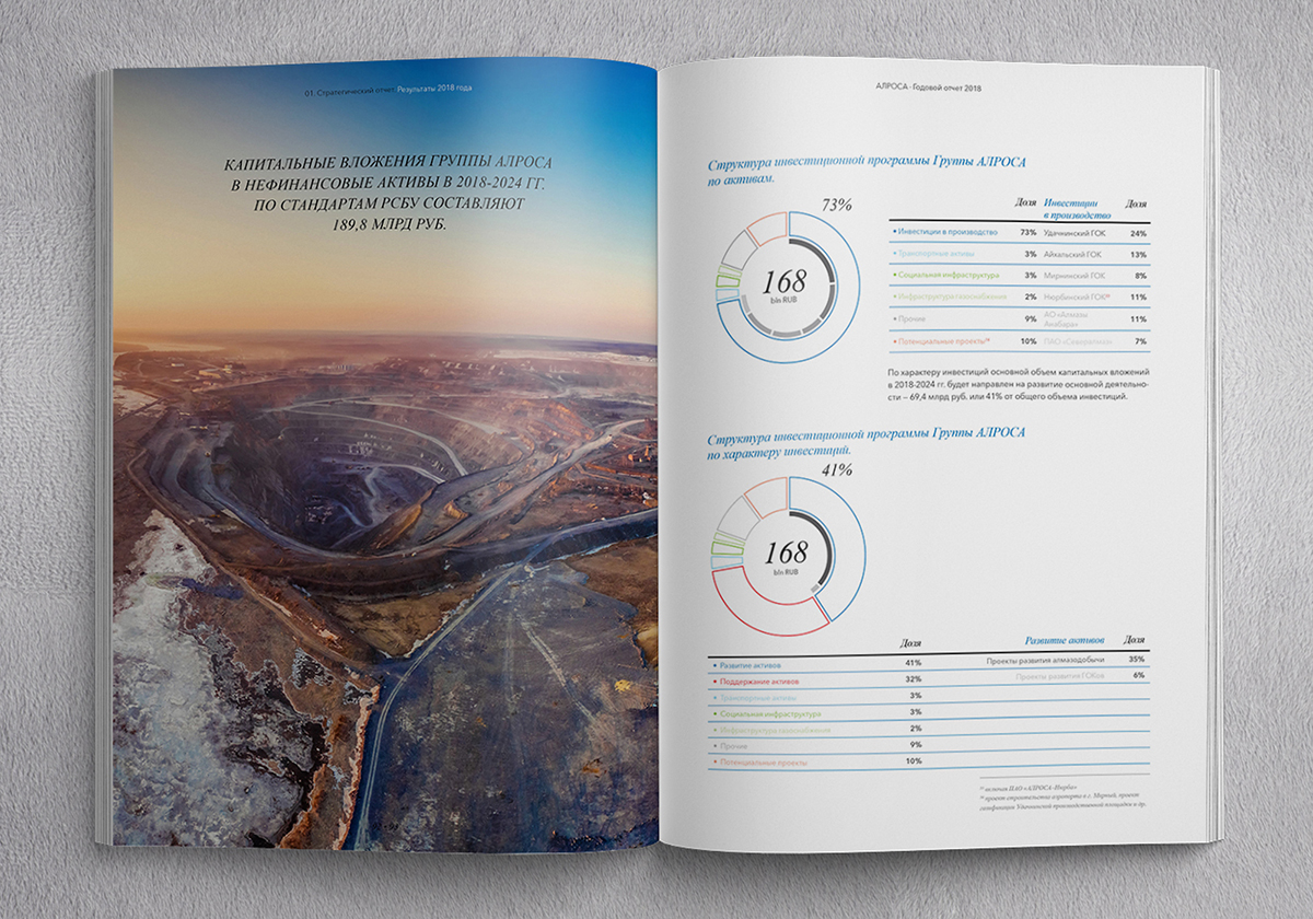 ALROSA珠寶年度報(bào)告畫(huà)冊(cè)設(shè)計(jì),由珠寶模擬構(gòu)建的建筑畫(huà)面 ALROSA珠寶年度報(bào)告畫(huà)冊(cè)設(shè)計(jì),由珠寶模擬構(gòu)建的建筑畫(huà)面