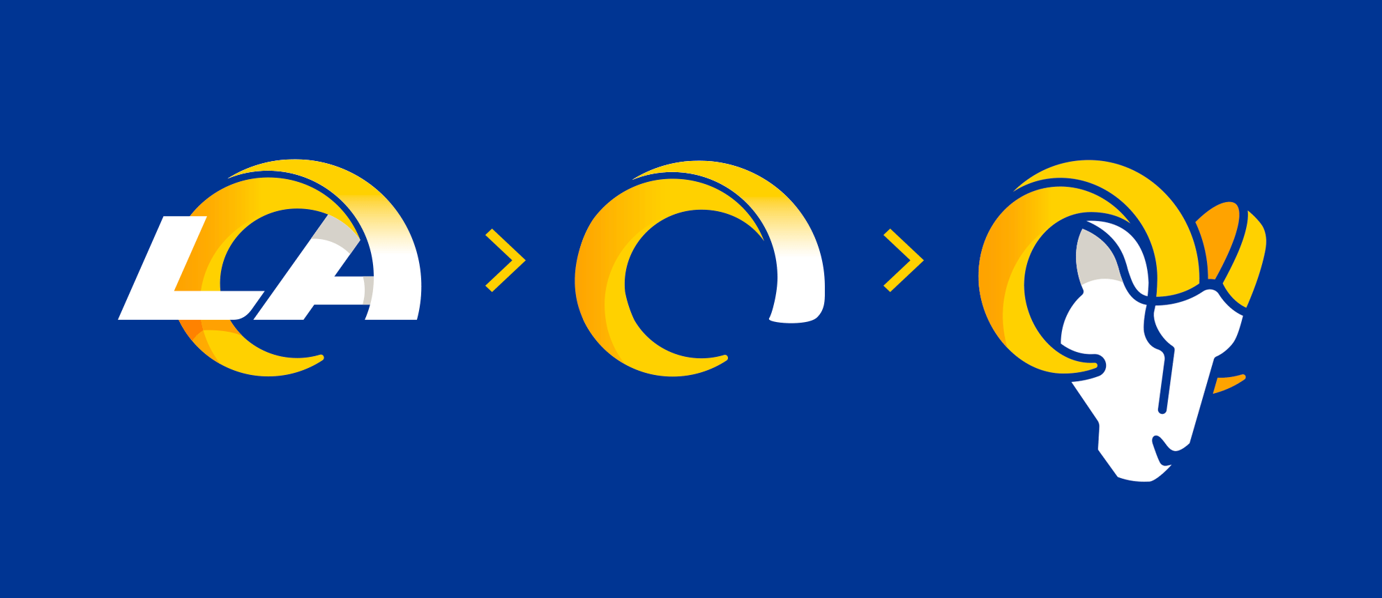 洛杉磯公羊橄欖球隊(duì)logo設(shè)計(jì)品牌形象設(shè)計(jì)，LA字母組合成公羊簡(jiǎn)約造型