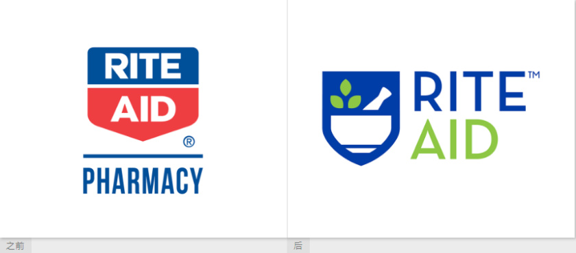 Rite Aid 藥房藥店盾牌徽章logo設(shè)計(jì)