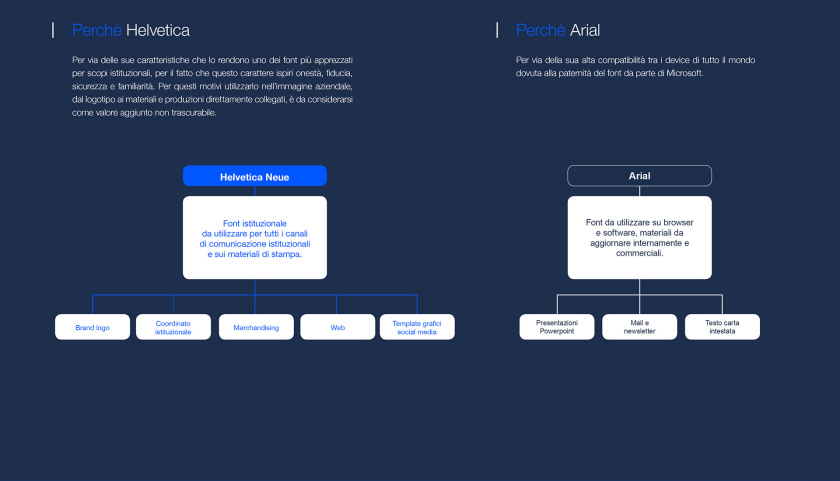 Tera Energy 能源咨詢公司logo設(shè)計vi設(shè)計，動態(tài)圓點科技風(fēng)格