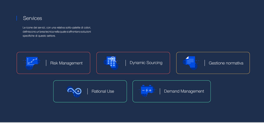 Tera Energy 能源咨詢公司logo設(shè)計vi設(shè)計，動態(tài)圓點科技風(fēng)格