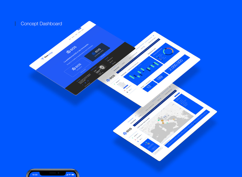 Tera Energy 能源咨詢公司logo設(shè)計vi設(shè)計，動態(tài)圓點科技風(fēng)格