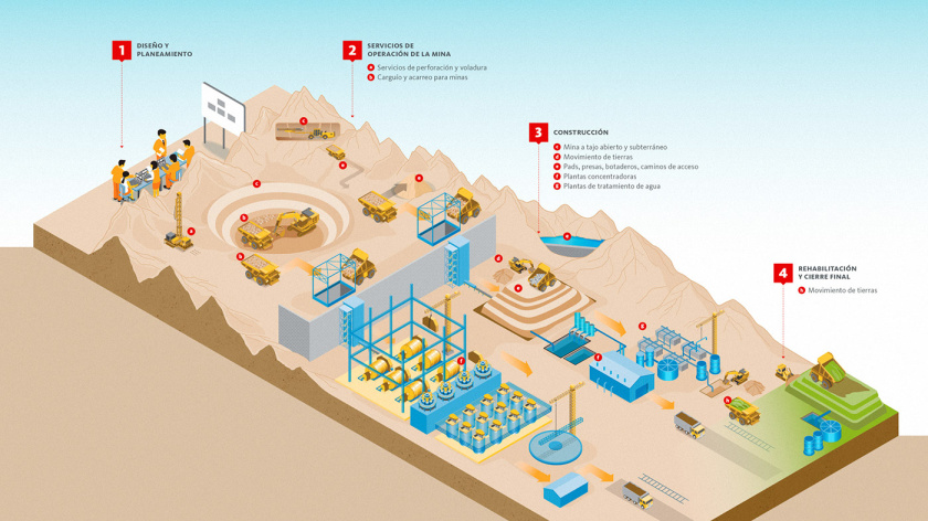 橙色印象——GyM基礎(chǔ)設(shè)置與能源建設(shè)建筑公司品牌形象設(shè)計(jì)vi設(shè)計(jì)