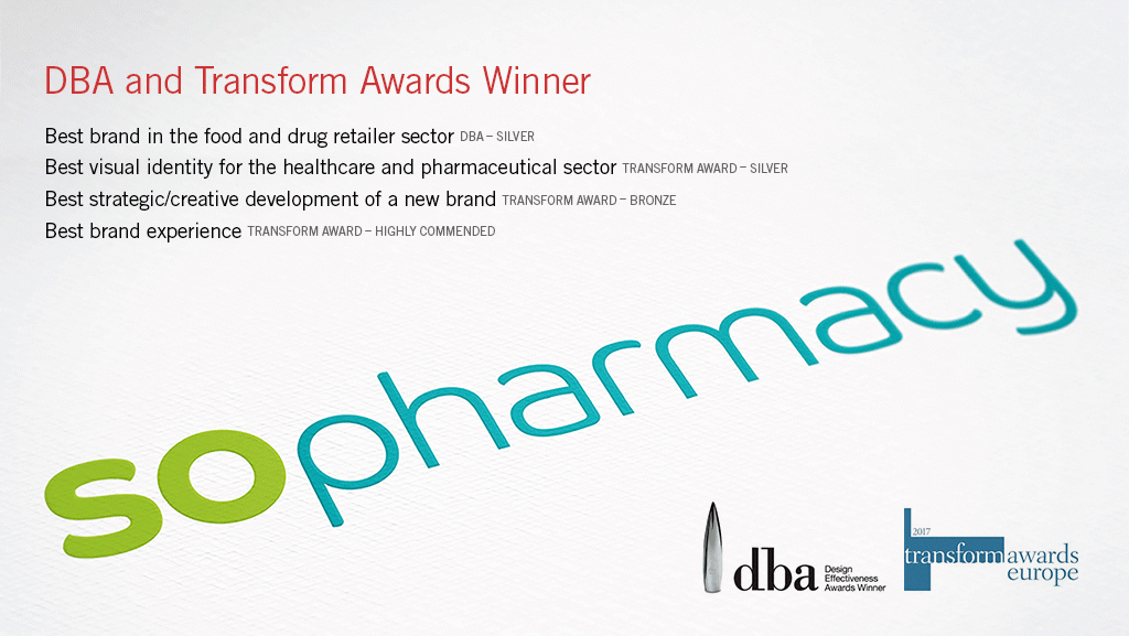 Sopharma 零售藥店新品牌創(chuàng)建開發(fā)與全案策劃設(shè)計(jì) Sopharma 零售藥店新品牌創(chuàng)建開發(fā)與全案策劃設(shè)計(jì)