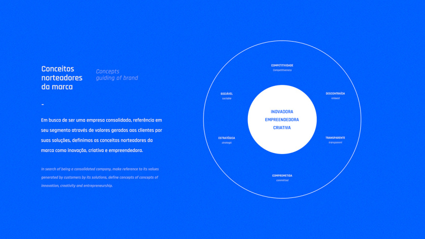 Blue 5 Solutions 科技公司企業(yè)品牌形象vi設(shè)計(jì),,幾何同色系藍(lán)色色塊輔助圖形 Blue 5 Solutions 科技公司企業(yè)品牌形象vi設(shè)計(jì),,幾何同色系藍(lán)色色塊輔助圖形