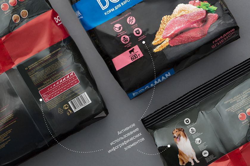 DOG&MAN 狗糧寵物食品包裝設(shè)計(jì)，男人與狗的親密照片