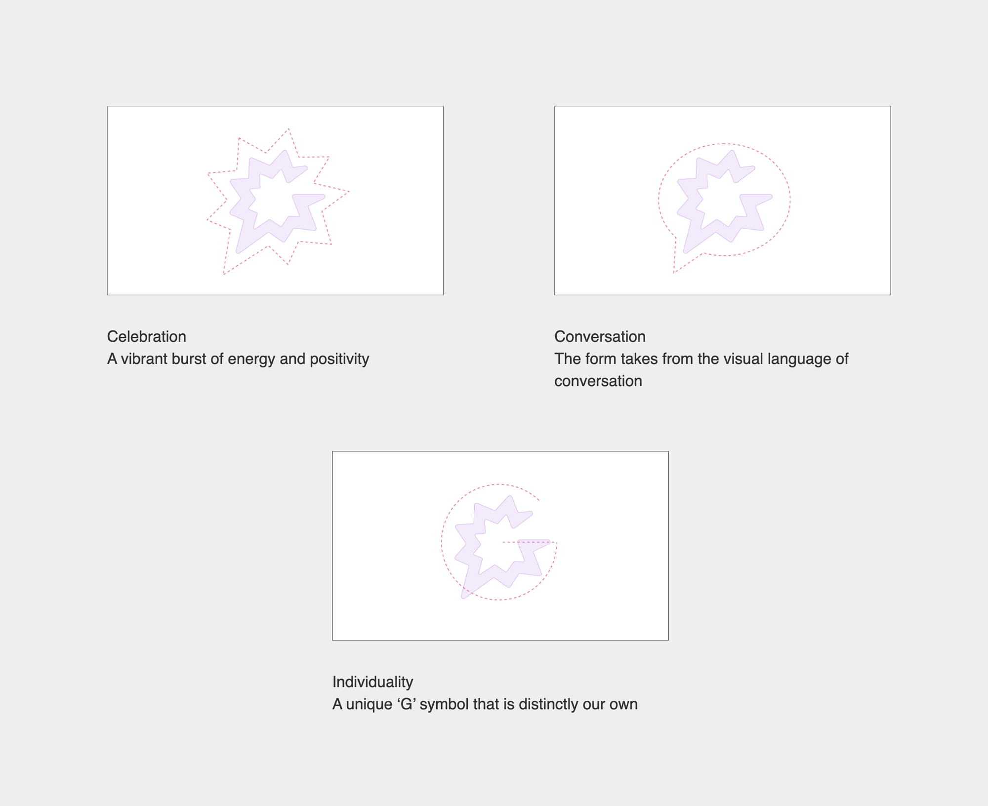 CRM客戶關(guān)系管理平臺GONG品牌logo設(shè)計，慶祝星星元素+對話框+G