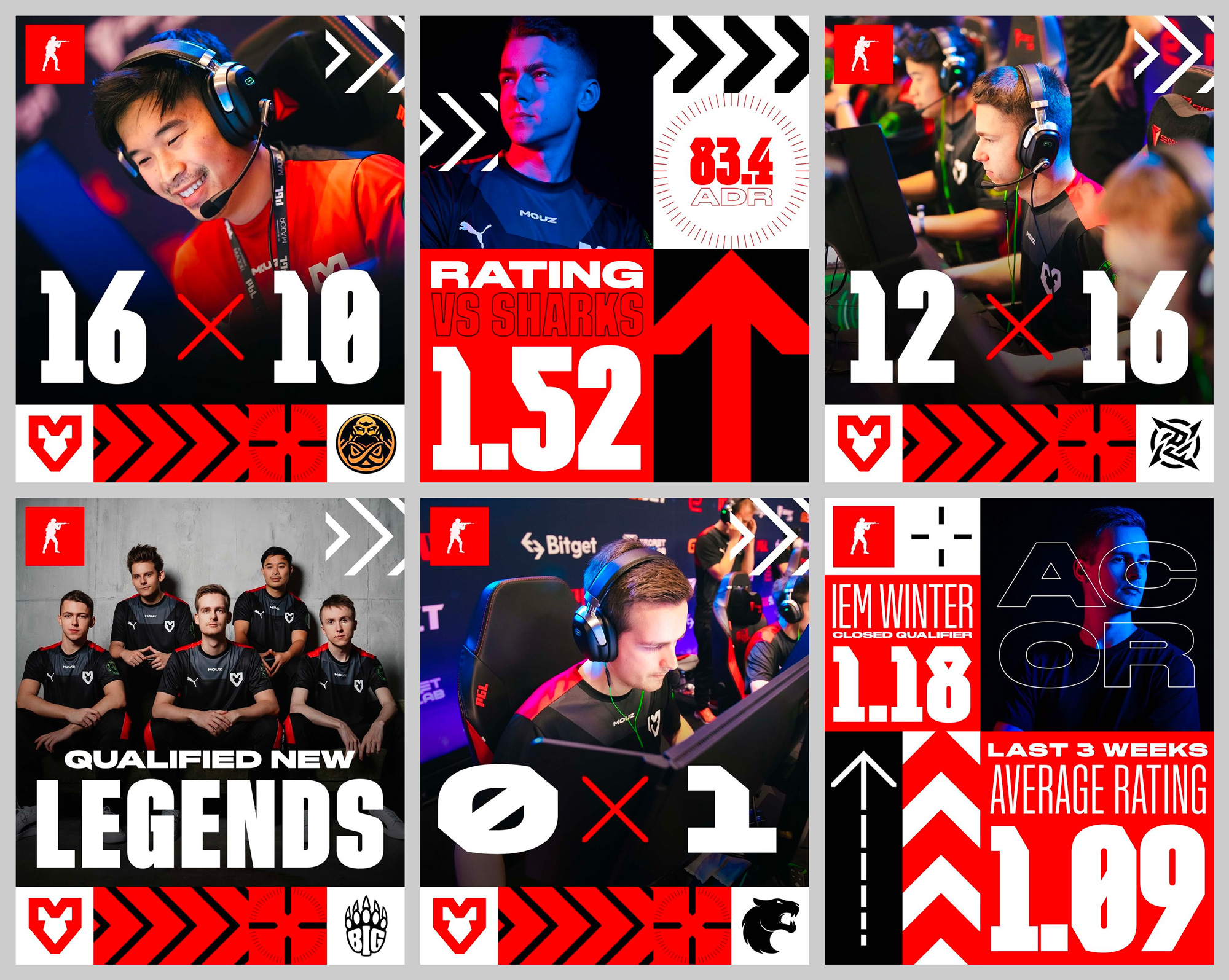 Mouz 專業(yè)電子競技組織新logo設計 “心形+“M”的老鼠外形