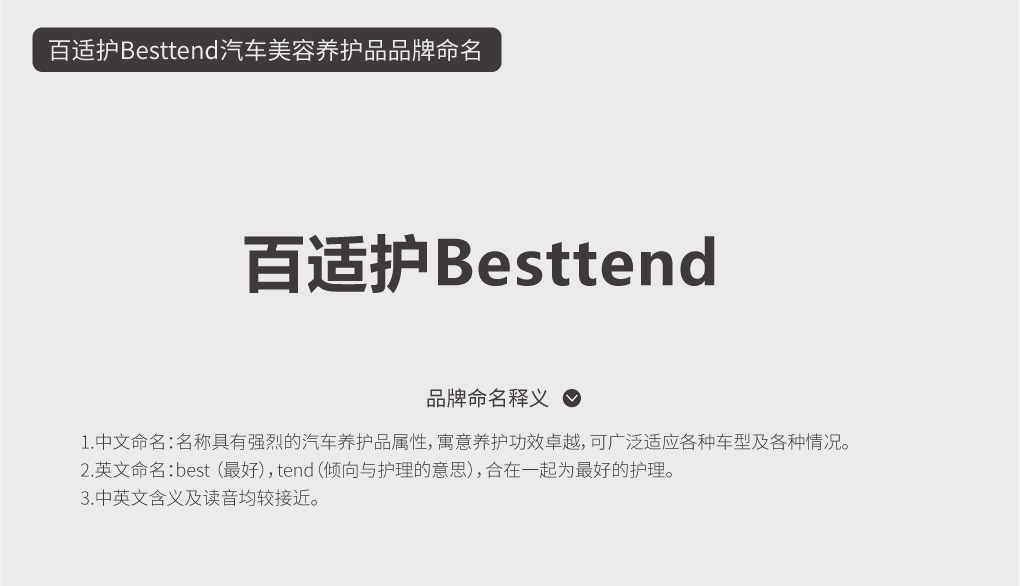 百適護(hù)汽車美容清潔養(yǎng)護(hù)品品牌命名