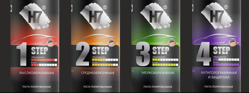 H7 汽車美容用品拋光劑 “漸變效果+進(jìn)度條元素的運(yùn)用”包裝設(shè)計(jì)