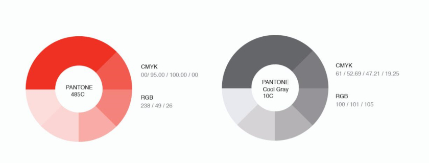 Comercio 多米尼加-瑞士商會(huì)和旅游商會(huì)品牌vi視覺識(shí)別設(shè)計(jì) Comercio 多米尼加-瑞士商會(huì)和旅游商會(huì)品牌vi視覺識(shí)別設(shè)計(jì)