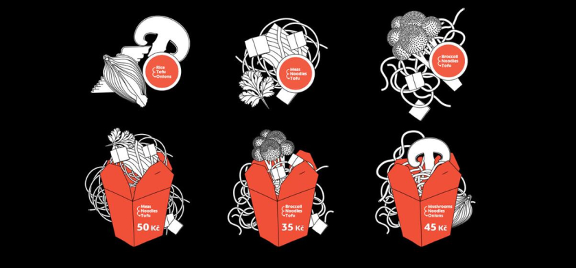 Woobles 明火炒鍋餐廳餐飲品牌創(chuàng)建與全案策劃設(shè)計-店鋪物料-貼紙設(shè)計 Woobles 明火炒鍋餐廳餐飲品牌創(chuàng)建與全案策劃設(shè)計-店鋪物料-貼紙設(shè)計