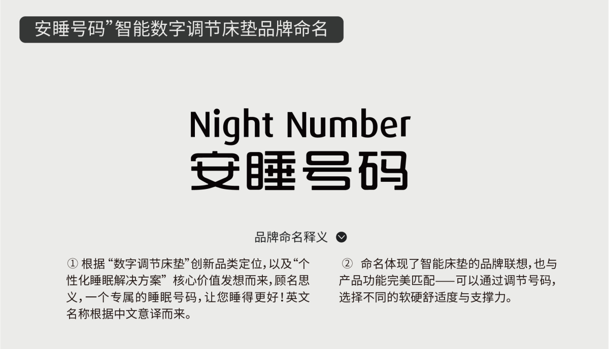 “安睡號碼”智能數(shù)字調(diào)節(jié)床墊品牌中英文取名