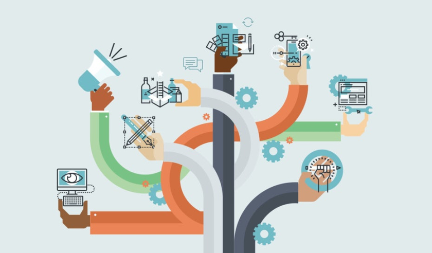 品牌的要素——品牌的不同元素結(jié)合在一起形成您的品牌。