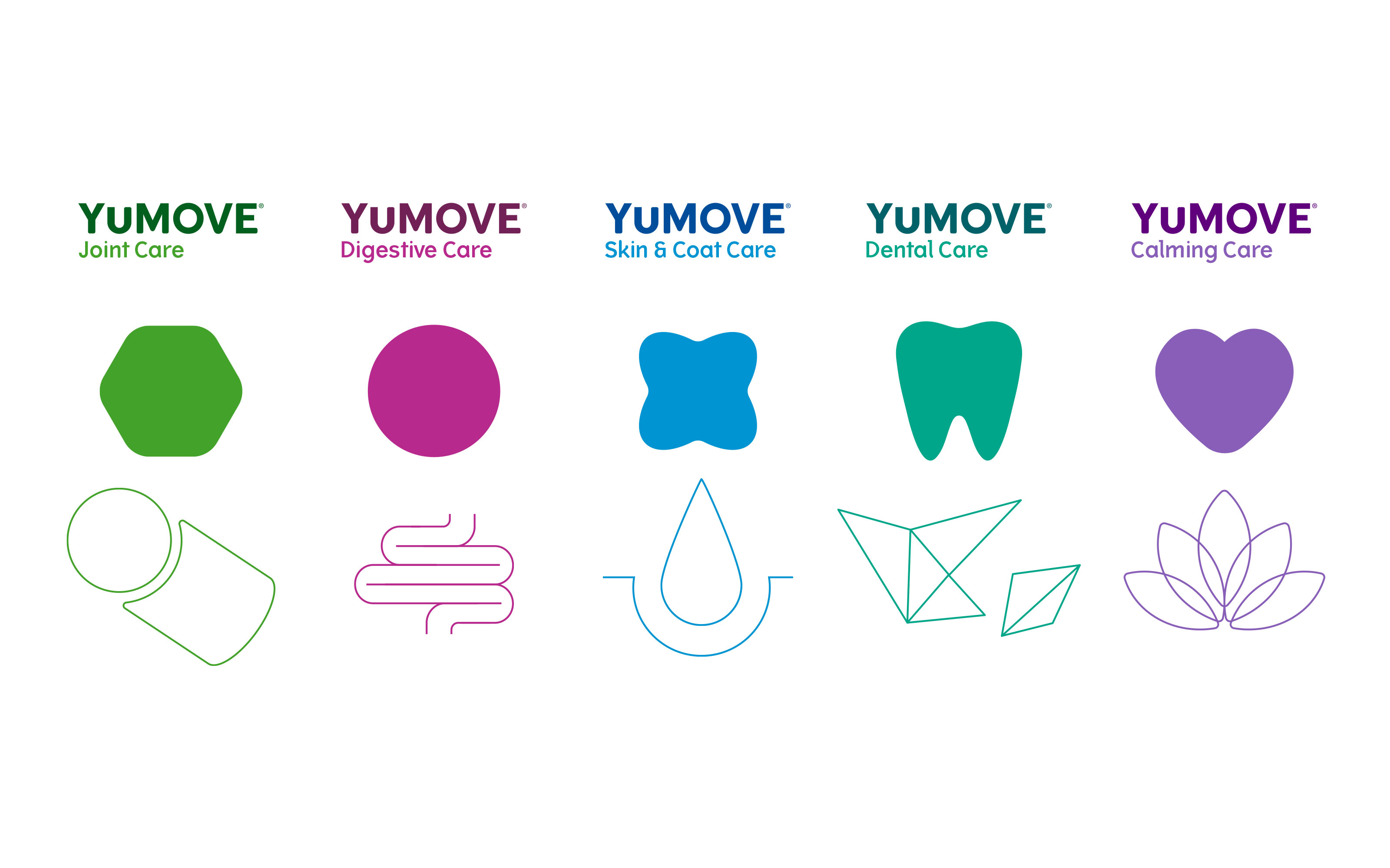 YuMOVE寵物護(hù)理品牌戰(zhàn)略策劃與系列產(chǎn)品包裝形象更新設(shè)計(jì)‘色塊+線條“ YuMOVE寵物護(hù)理品牌戰(zhàn)略策劃與系列產(chǎn)品包裝形象更新設(shè)計(jì)‘色塊+線條“