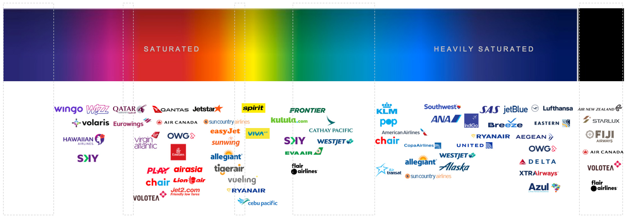 Avelo 航空公司品牌視覺(jué)形象設(shè)計(jì)-logo vi設(shè)計(jì) Avelo 航空公司品牌視覺(jué)形象設(shè)計(jì)-logo vi設(shè)計(jì)