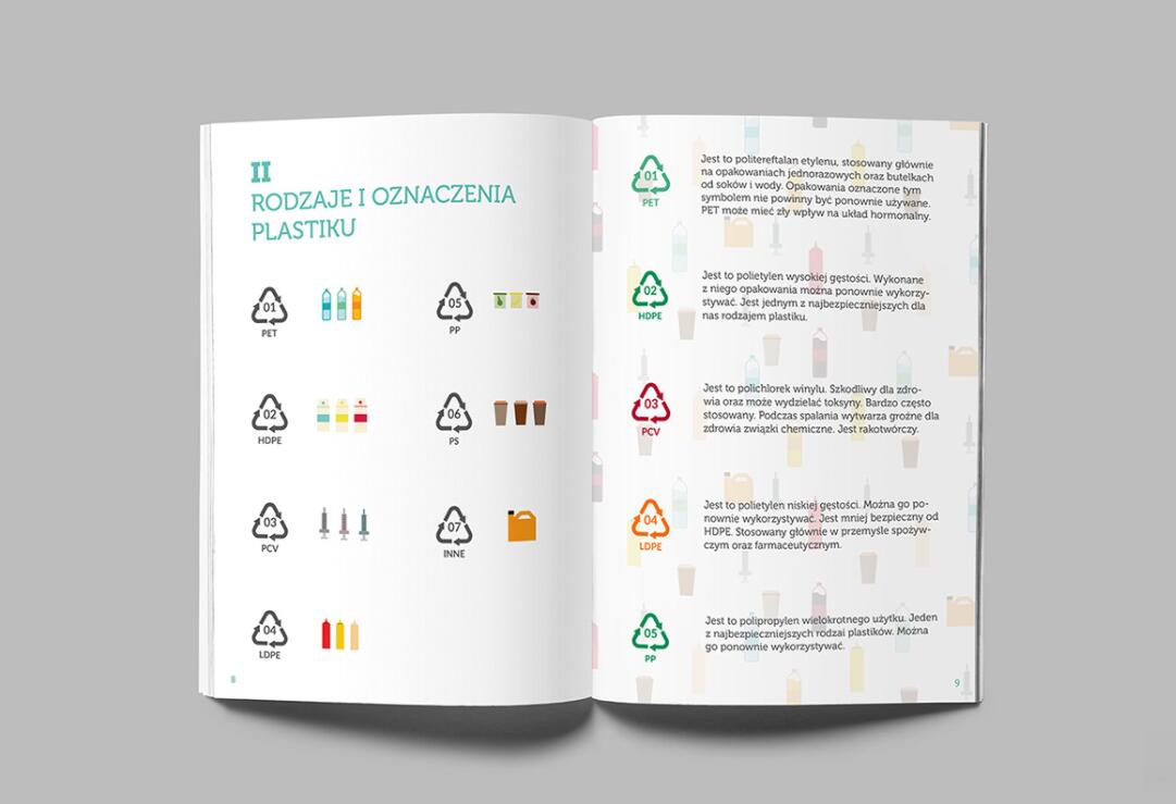 Plastic 塑料知識(shí)大全書籍設(shè)計(jì)環(huán)保宣傳畫冊設(shè)計(jì)