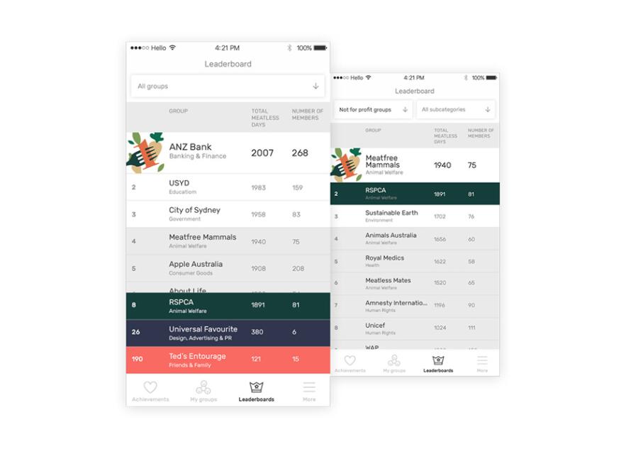 The Darwin Challenge不吃肉app應(yīng)用程序界面設(shè)計與風(fēng)景矢量插畫設(shè)計風(fēng)格