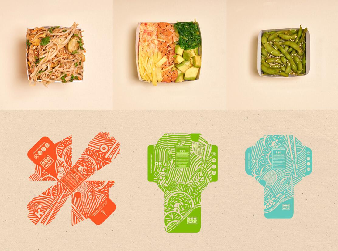 123wok餐廳餐飲外賣食品包裝盒設(shè)計“線條插畫” 123wok餐廳餐飲外賣食品包裝盒設(shè)計“線條插畫”