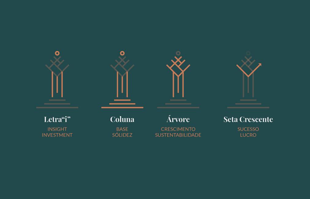 Insight 金融投資公司logo設(shè)計(jì)vis設(shè)計(jì)，基石與增長(zhǎng)線條元素