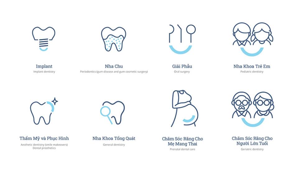 Nha Viet 牙科牙齒醫(yī)療診所品牌全案策劃設計-logo/vi/