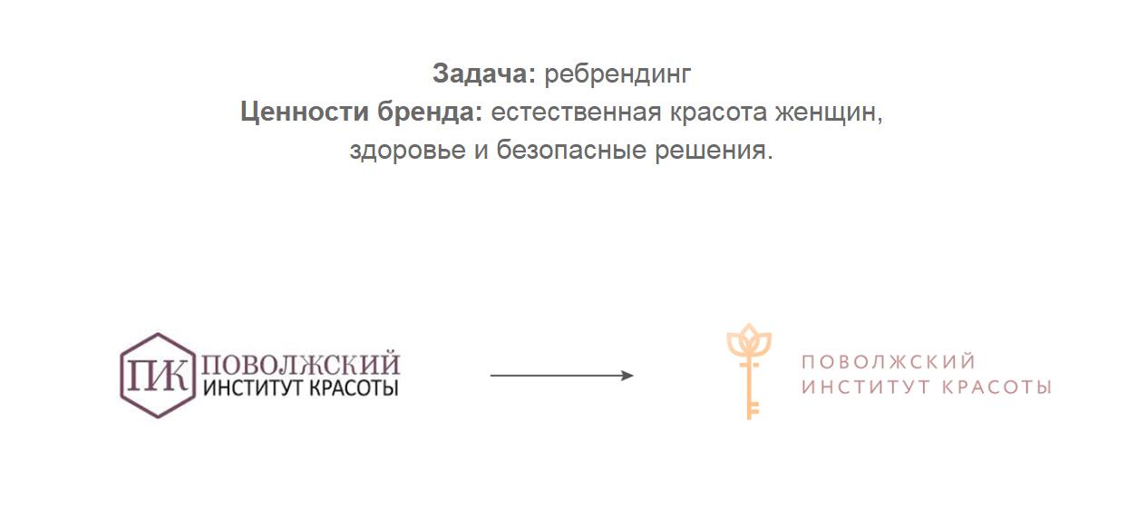 伏爾加整形外科和醫(yī)學美容中心標志設計品牌形象設計,暗桃紅與金色配色 伏爾加整形外科和醫(yī)學美容中心標志設計品牌形象設計,暗桃紅與金色配色