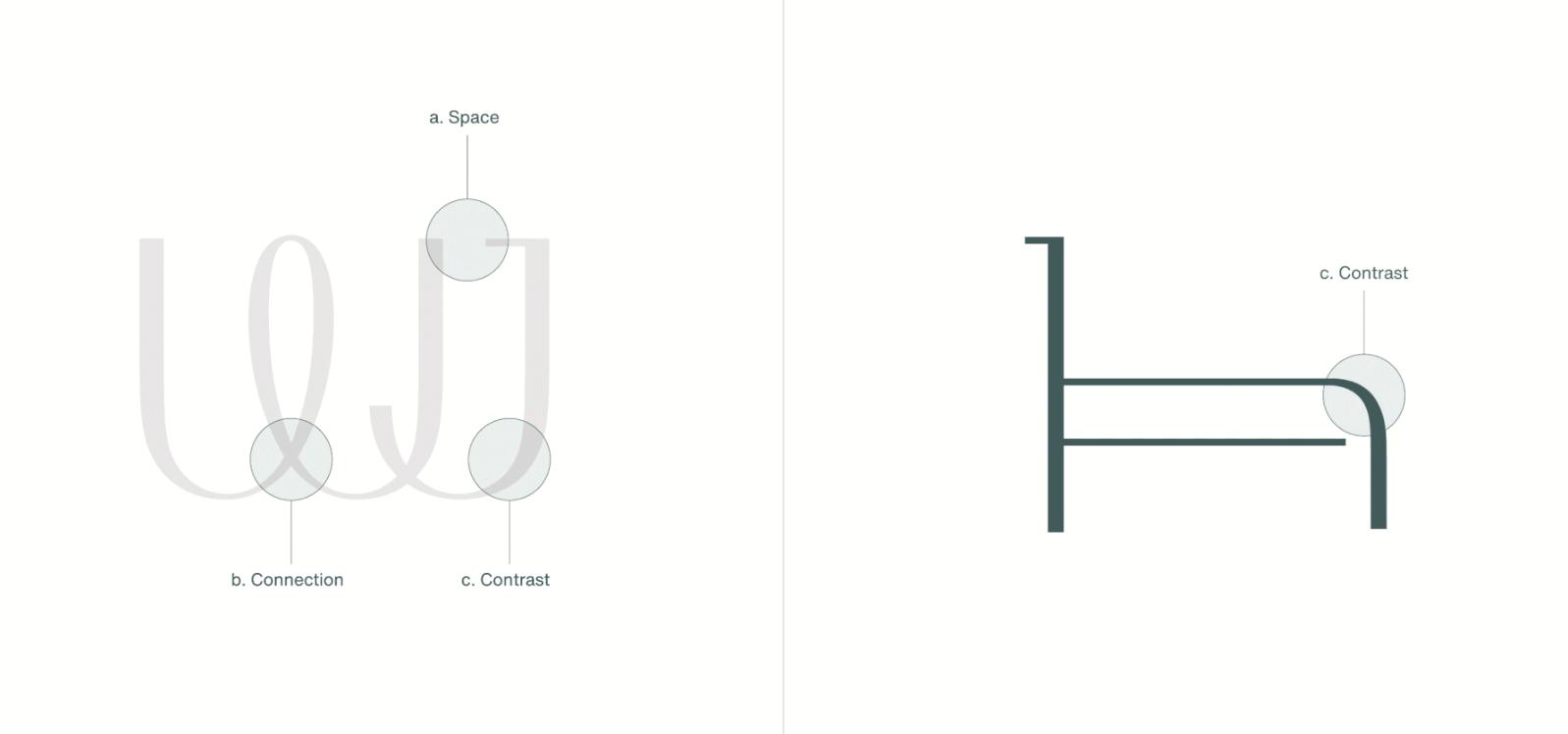 wonjin韓國(guó)醫(yī)療美容整形機(jī)構(gòu)整套vi設(shè)計(jì)，低調(diào)暗綠色風(fēng)格