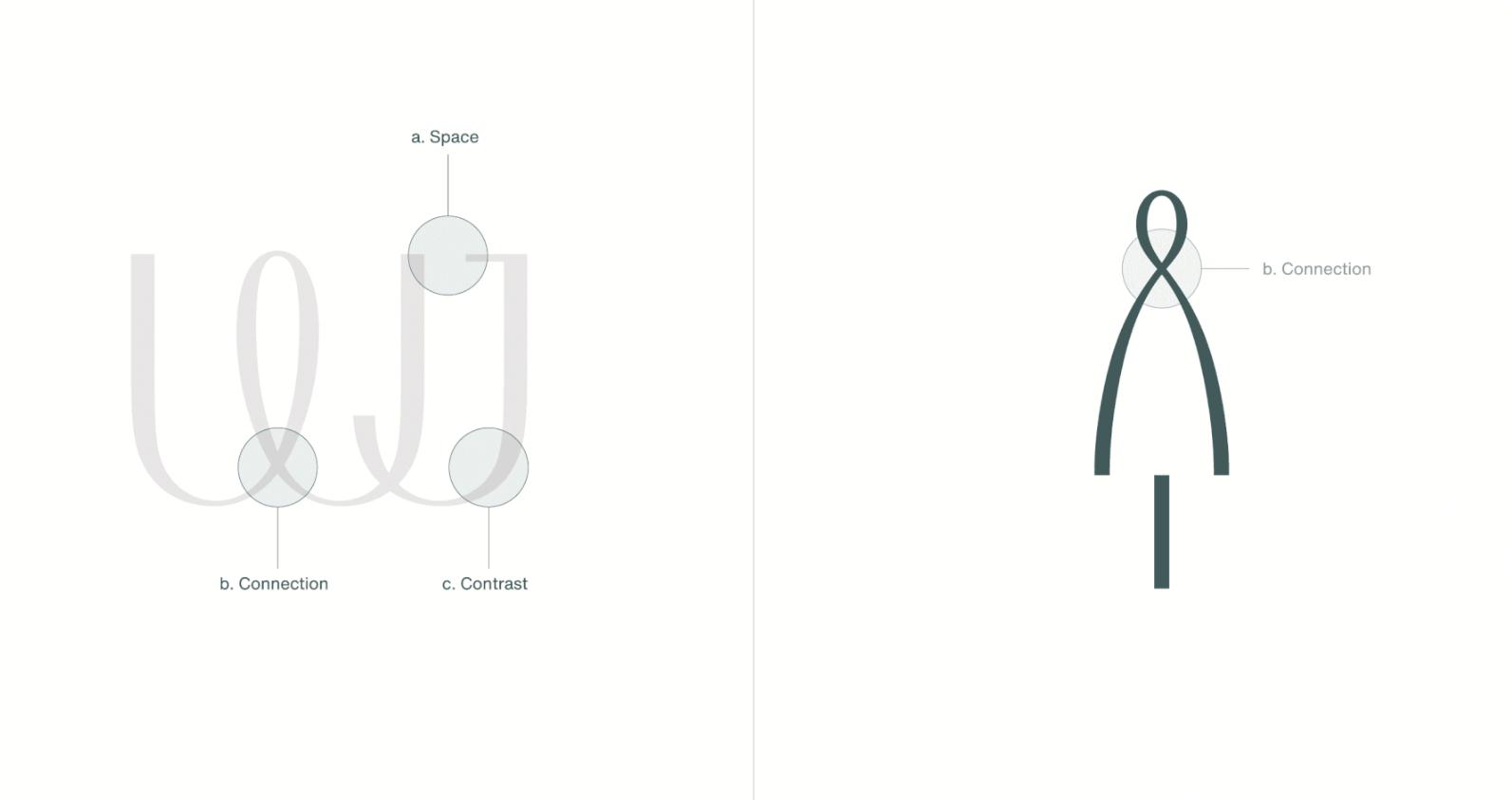 wonjin韓國(guó)醫(yī)療美容整形機(jī)構(gòu)整套vi設(shè)計(jì)，低調(diào)暗綠色風(fēng)格